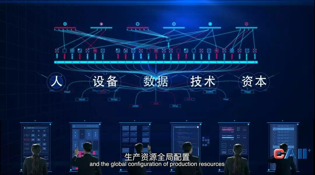 人、設(shè)備、數(shù)據(jù)、技術(shù)、資本生產(chǎn)資源自由全局配置