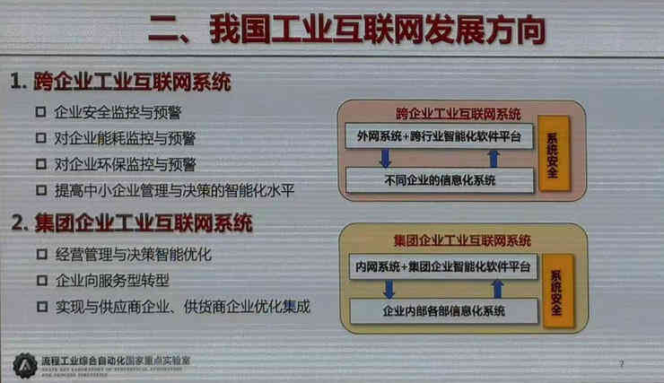 工業(yè)互聯(lián)網(wǎng)，工業(yè)物聯(lián)網(wǎng)