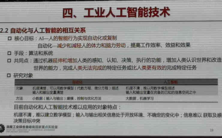 工業(yè)互聯(lián)網(wǎng)平臺(tái)，工業(yè)物聯(lián)網(wǎng)平臺(tái)